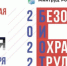 Международный форум - Почепский район