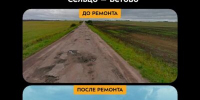 В 2025 году в Брянской области запланированы масштабные ремонтные работы на автодорогах - Газета Почепское слово